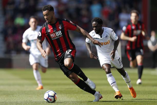 探讨这一背 探讨这一背